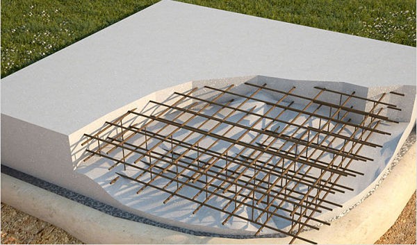 Как рассчитать объем куба бетона. Расчет количества бетона на фундамент. Расход бетона. Сколько бетона необходимо на фундамент?4