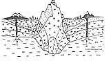 Время проявления основных эпох складчатости. Альпийская складчатость: особенности формирования. Горы альпийской складчатости1