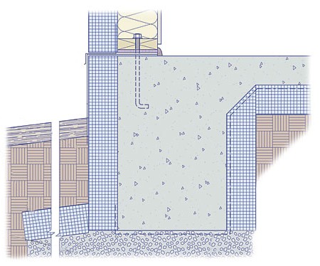 Забор фундамент с плитой перекрытия своими руками. Правила укладки монолитной плиты на ленточном фундаменте7